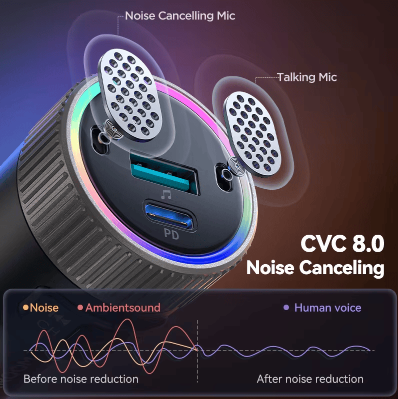 VoltLink™ Pro 60W Smart Car Charger