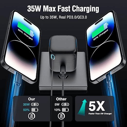 CableMate™ 35W Foldable Charger