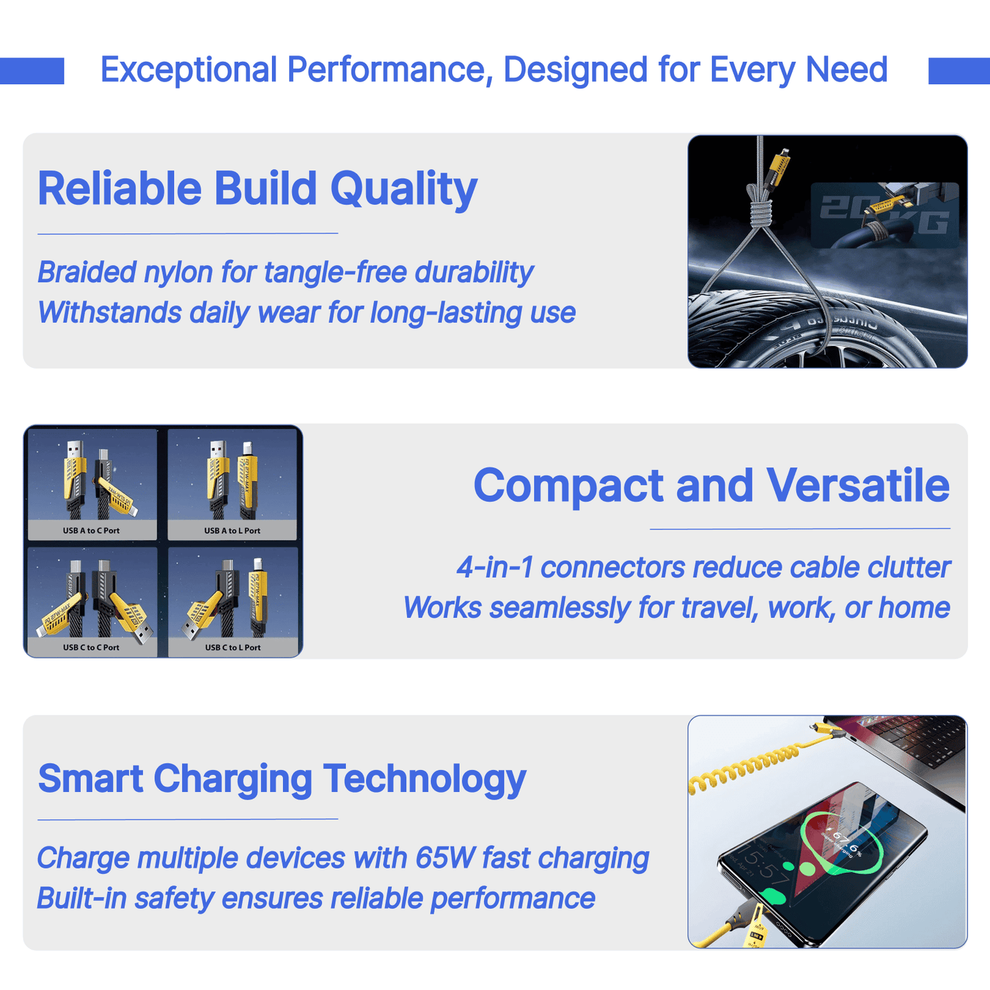 MultiMax™ 4-in-1 Charging Cable