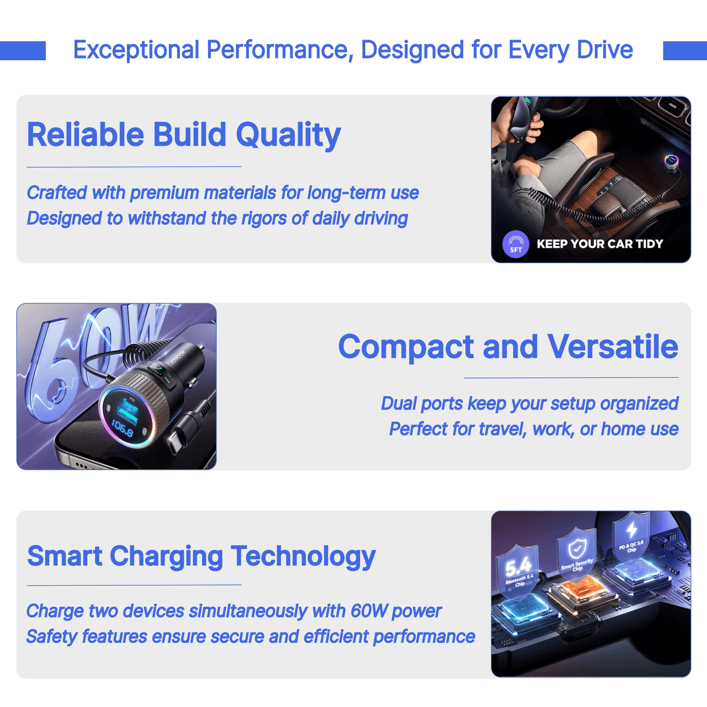 VoltLink™ Pro 60W Smart Car Charger