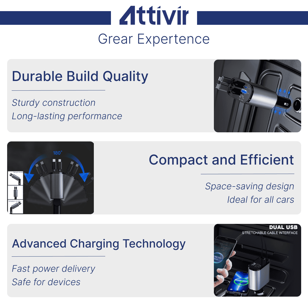PowerPro™ 4-in-1 Car Charger Adapter