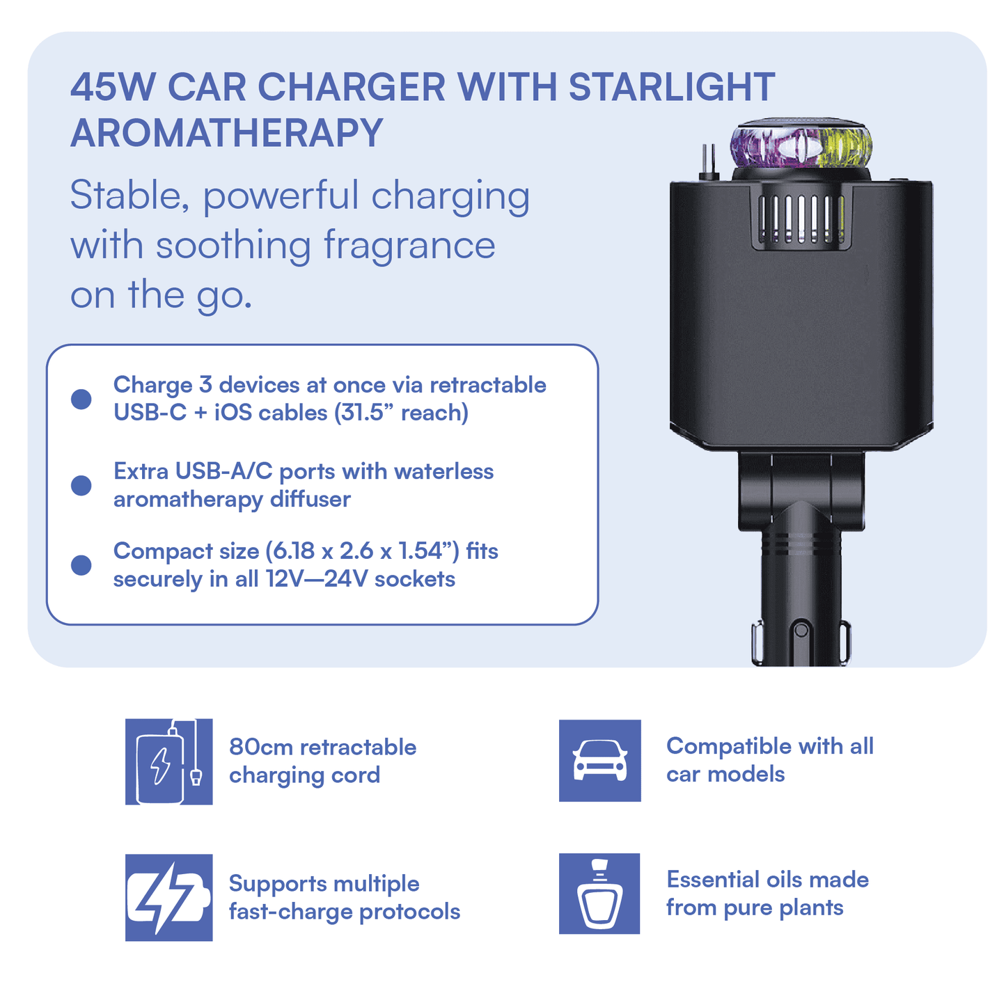 Attivir 45W Car Charger + Starlight Aroma Diffuser