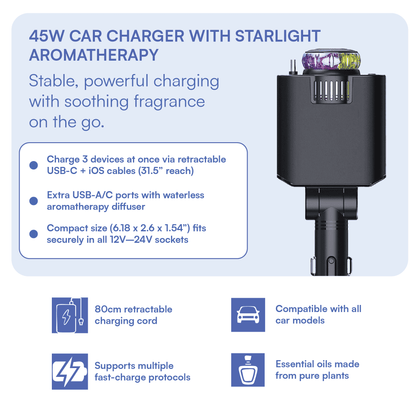 Attivir 45W Car Charger + Starlight Aroma Diffuser