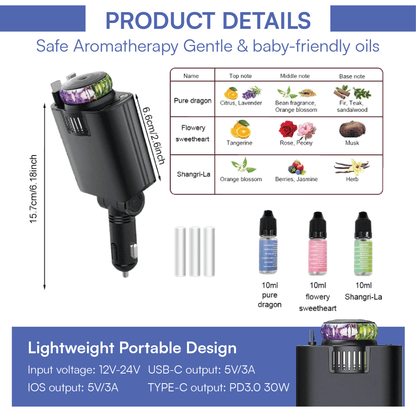 Attivir 45W Car Charger + Starlight Aroma Diffuser
