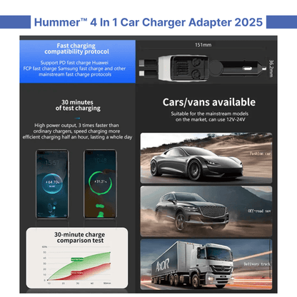 Hummer™ 4 In 1  Car Charger Adapter 2025